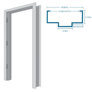Tablaroca Serie Drywall